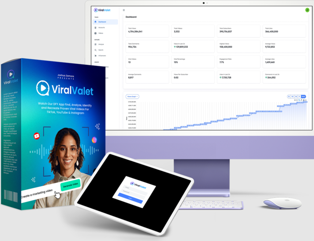 Viral Valet Agency 25 AI video creation suite with commercial templates and dashboard