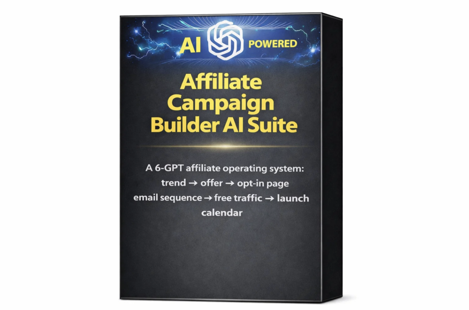 (PLR) Affiliate Campaign Builder AI Suite