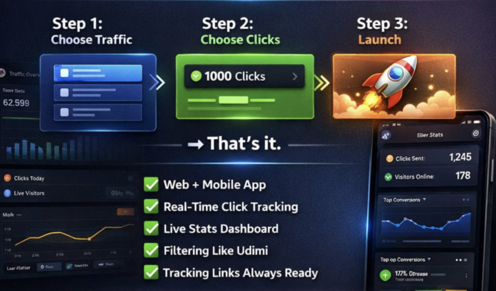 Painless Traffic: The AI Traffic Funnel That Finally Closes the Gap Between Idea and Execution